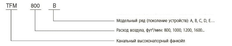 Маркировка фанкойлов Tica Маркировка фанкойлов Tica